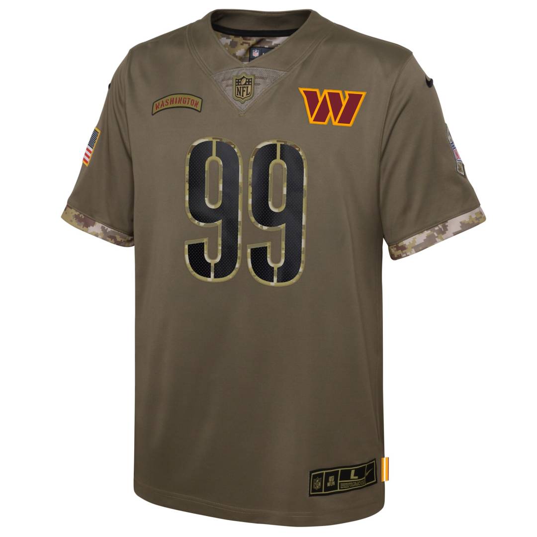 cheap nfl jerseys lions 5 random nfl players 79 nfl jersey